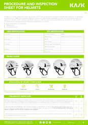 KASK SUPERPLASMA HP Bedienungsanleitung