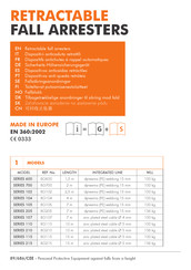 Climbing Technology 700 Serie Bedienungsanleitung