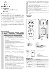 Renkforce Klimaindex KW-9201M Bedienungsanleitung