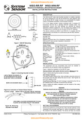 System Sensor WSO-WW-RF Installationsanleitung