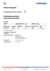 Webasto Thermo Top Evo Bedienungsanleitung