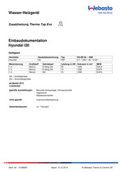 Webasto Thermo Top Evo Bedienungsanleitung