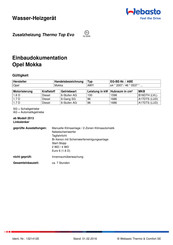 Webasto Thermo Top Evo Bedienungsanleitung