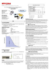 Siccom Mini Flowatch 2 Bedienungsanleitung