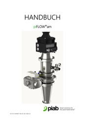 Piab piFLOW am Handbuch