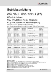 Binder CBF170-120V-O Betriebsanleitung