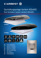Carbest 318028 Benutzerhandbuch