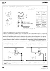 Vimar NEVE UP 09135.1 Kurzanleitung