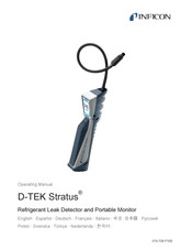 Inficon D-TEK Stratus 724-202-G1 Bedienungsanleitung