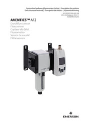 Emerson AVENTICS IO-Link AF2 Systembeschreibung