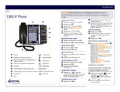 Mitel 5240 Kurzanleitung