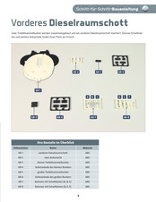 Hachette U96 Bauanleitung