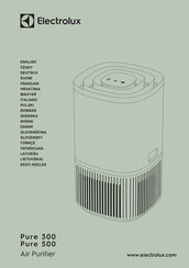 Electrolux EPO50351BG Bedienungsanleitung