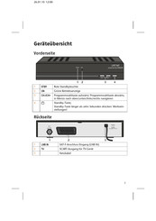 Medion Life SAT Bedienungsanleitung
