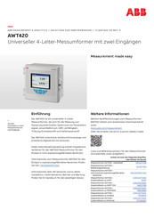 ABB AWT420 Anleitung Zur Inbetriebnahme