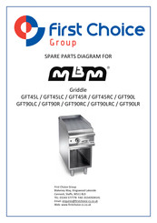 First Choice MBM GFT90LC Installations-, Betriebs- Und Wartungsanleitungen