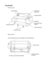 Epson Pro 7500 Benutzerhandbuch