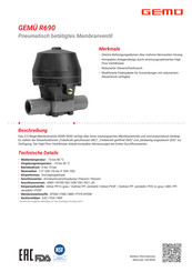 Gemü R690 Bedienungsanleitung