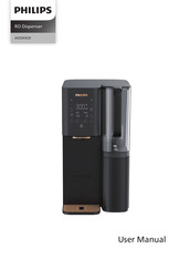 Philips RO ADD6920 Bedienungsanleitung