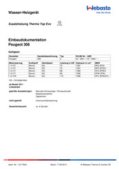 Webasto Thermo Top Evo Einbaudokumentation