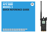 Motorola solutions ASTRO APX 8000 -Serie Schnellreferenzanleitung