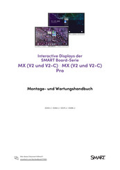 SMART MX V2 Pro Serie Montage- Und Wartungshandbuch