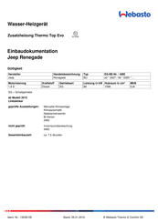Webasto Thermo Top Evo Einbaudokumentation