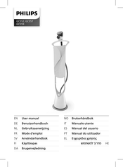 Philips GC559 Benutzerhandbuch