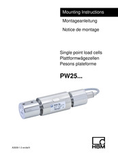 Hbm PW25 Serie Montageanleitung