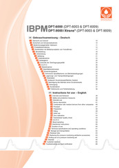 Codan IBPM DPT-6003 Gebrauchsanweisung
