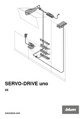 blum SERVO-DRIVE Bedienungsanleitung