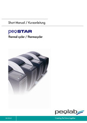 Peqlab peqSTAR 384 HPL Kurzanleitung