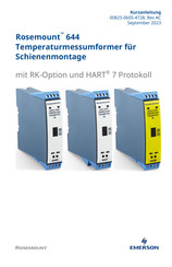 Emerson Rosemount 644 Kurzanleitung