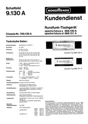 Nordmende spectra futura s Schaltbild