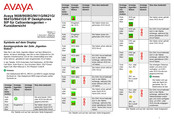Avaya 9641GS Kurzübersicht