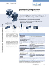 bürkert 8035 Bedienungsanleitung
