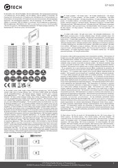 Gtech GT-GCX30W-64 Bedienungsanleitung