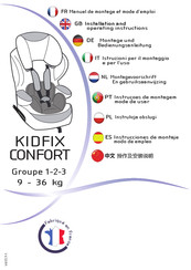 Renolux KIDFIX CONFORT Montage- Und Bedienungsanleitung