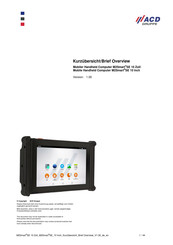 ACD GRUPPE M2Smart Set Kurzübersicht