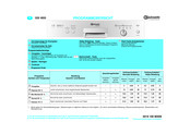 Bauknecht GSI 4855 Programmübersicht