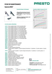 Presto Neo Duo Serie Montageanleitung