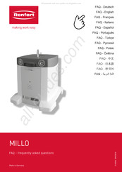 Renfert Millo Faq