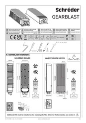 Schreder ECOBLAST 4 Installationsanleitung