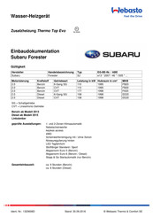 Webasto Thermo Top Evo Einbaudokumentation