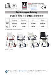 REBOTEC Frankfurt Bedienungsanleitung