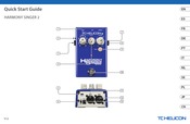 TC-Helicon HARMONY SINGER 2 Schnellstartanleitung