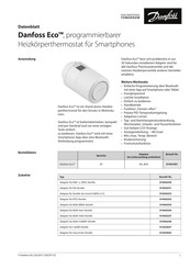 Danfoss eco Anwendung