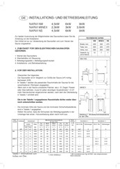 NARVI MINEX Installation Und Betriebsanleitung
