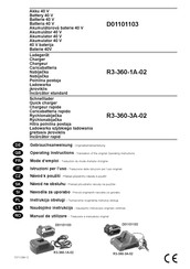 Ikra R3-360-3A-02 Gebrauchsanweisung