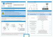 Afriso RT 10 D 230 Betriebsanleitung